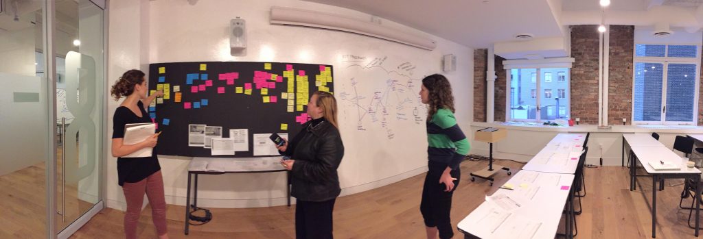 general assembly user experience brainstorming with honeit