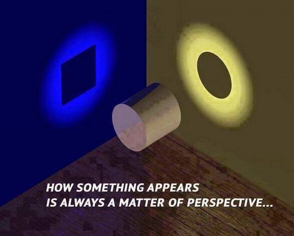 multiple perspectives, solid object image