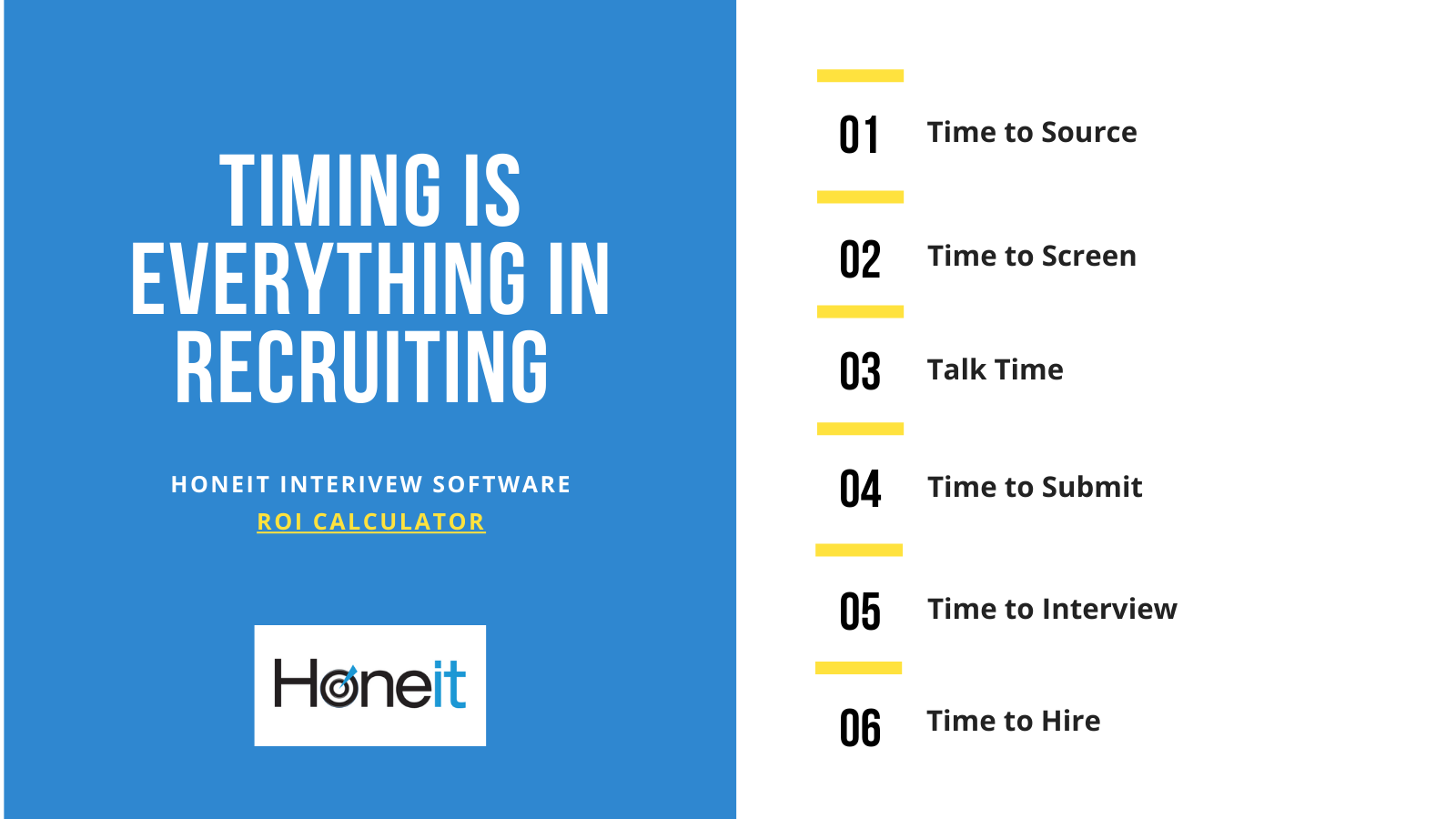 Honeit ROI - Timing is Everything ROI Calculator