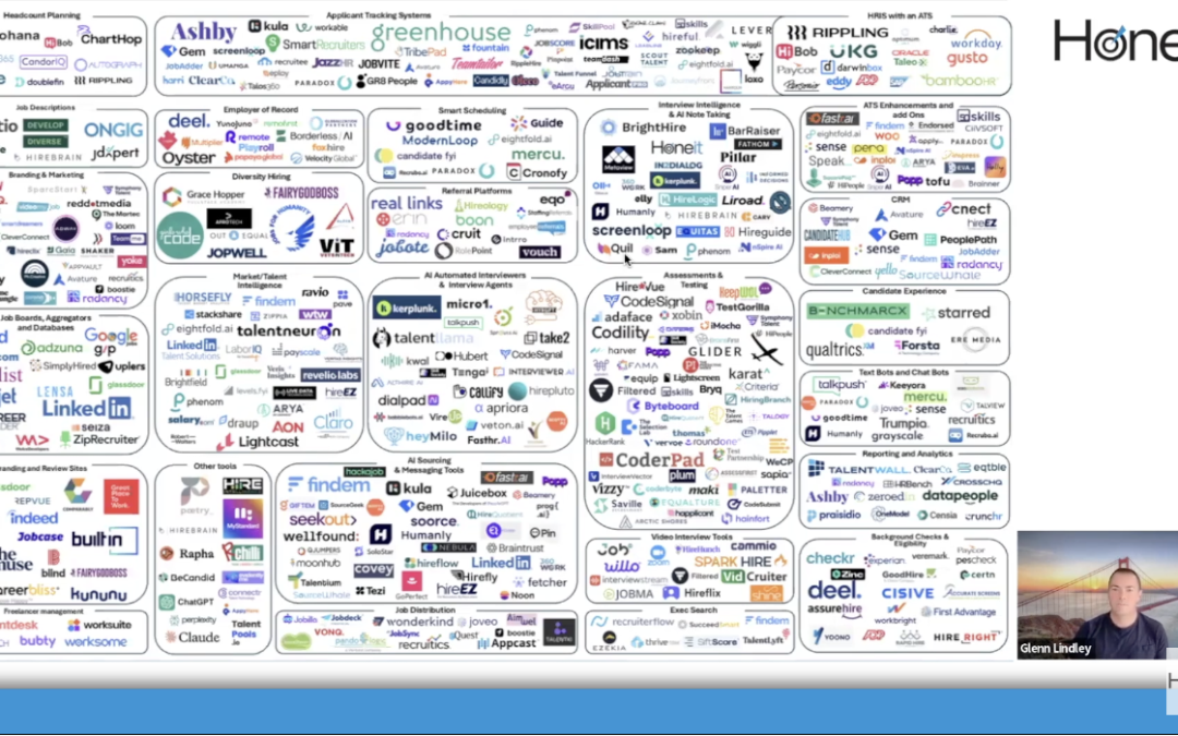 Talent Acquisition Technology and AI Jobseeker Tools