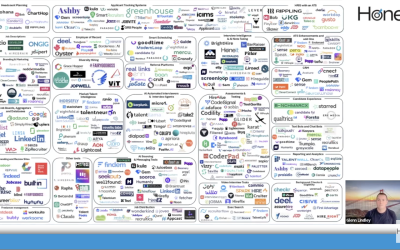 Talent Acquisition Technology and AI Jobseeker Tools