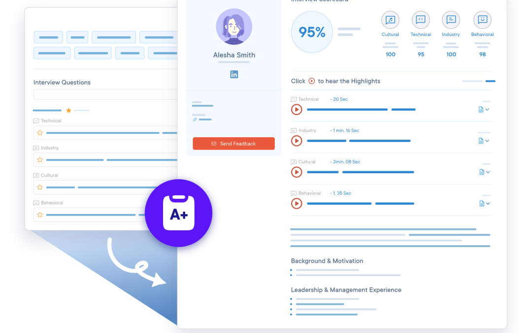 Honeit Interview Scorecards and Comptency Frameworks